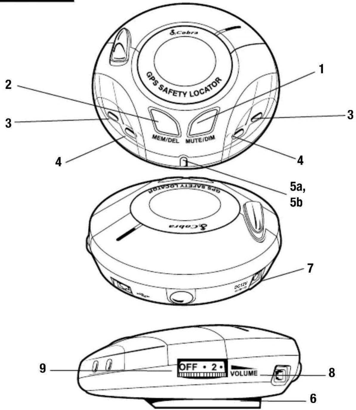 COBRA SL3 - Components - 2