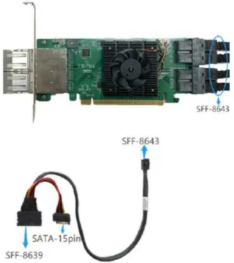 Highpoint SSD7184 - SSD7184 Hardware Installation - 1