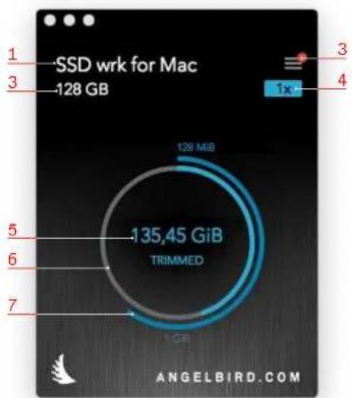 1 SSD wrk for Mac 128 GB 129 MB 135,45 GiB TRIMMED 1 GB ANGELBIRD.COM