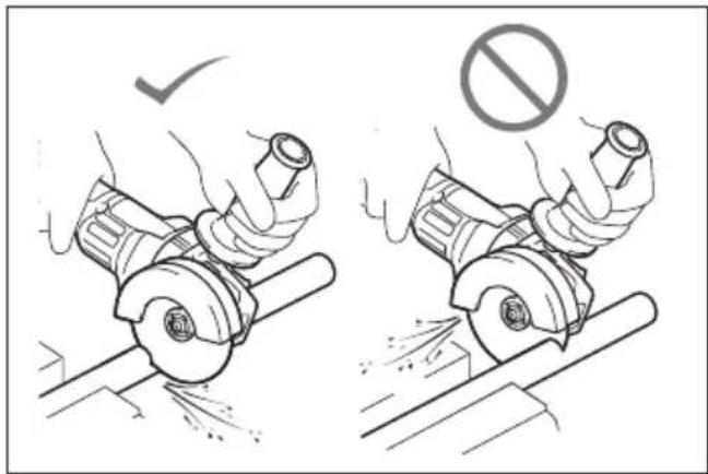 Technical illustration showing two hands using a cutting tool with a prohibition symbol indicating no protection.
