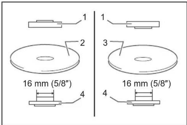 1 2 16 mm (5/8") 4 1 3 16 mm (5/8") 4