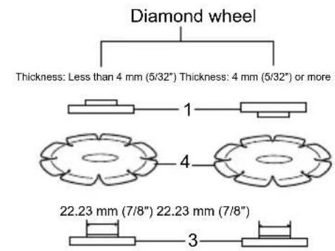 Diamond wheel Thickness: Less than 4 mm (5/32") Thickness: 4 mm (5/32") or more 1 4 22.23 mm (7/8") 22.23 mm (7/8") 3