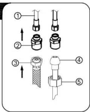 Elkay LKEC2031LS - STEPS: - 4
