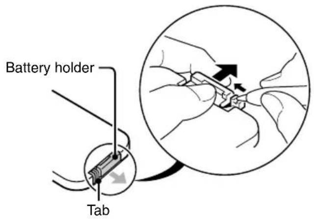 SANYO IDC-1000ZE - Pull out the battery holder. - 1