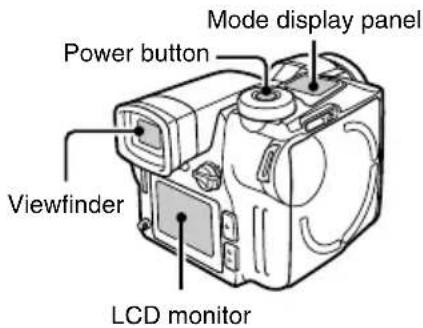 SANYO IDC-1000ZE - If the digital disk camera is turned on, turn it off (see page 35). - 1