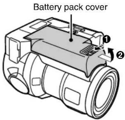 SANYO IDC-1000ZE - Open the battery pack cover. - 1