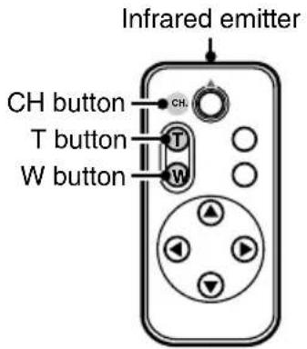 SANYO IDC-1000ZE - Changing the remote control code from "1" to "2" - 1