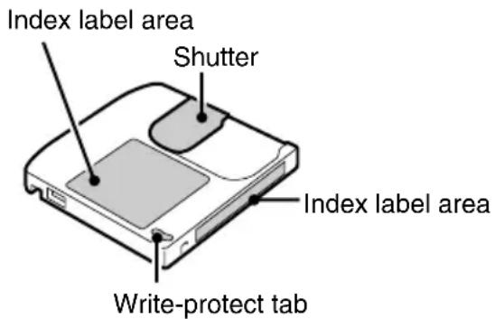 SANYO IDC-1000ZE - Part names - 1