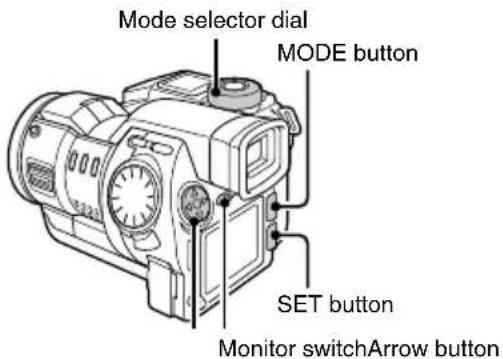 SANYO IDC-1000ZE - Other buttons - 1