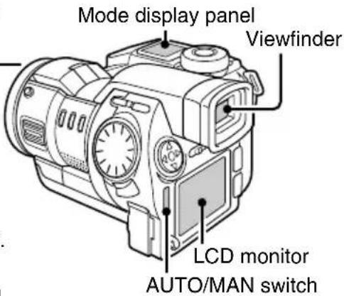SANYO IDC-1000ZE - Press the AUTO/MAN button. - 1