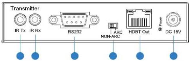 Blustream HEX100ARC-RX - Panel Description HEXARC100-TX - 2
