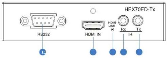 Blustream HEX70ED-RX - Panel Description HEX70ED-TX - 1