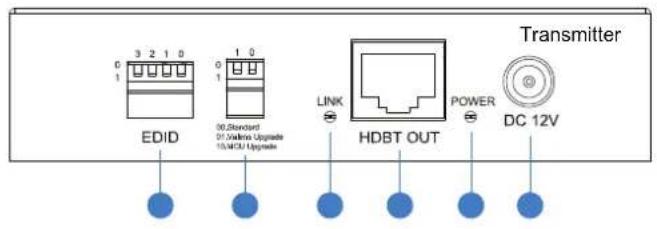 Blustream HEX70ED-RX - Panel Description HEX70ED-TX - 2