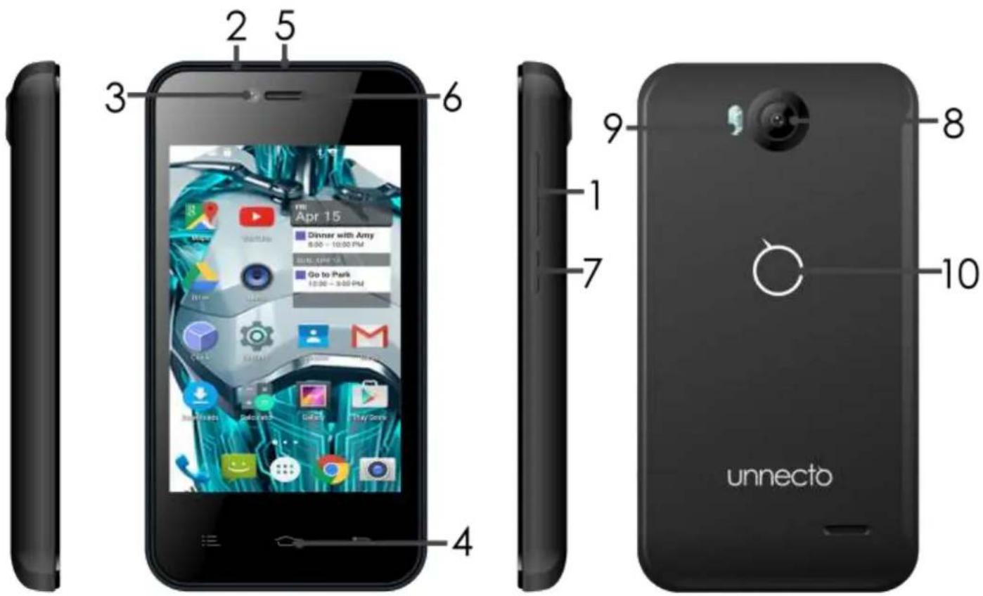 Unnecto Quattro XS - Acerca de su Teléfono - 1
