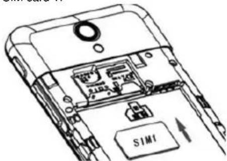 SIMI