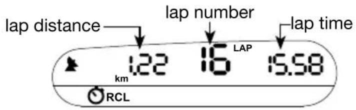 NAVMAN R300 - Timer recall mode - 1