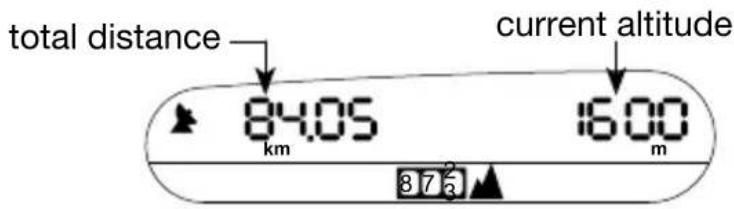 NAVMAN R300 - Odometer/Altitude mode - 1