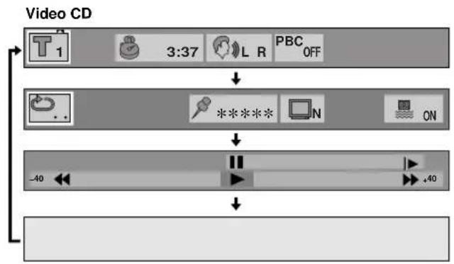 YAMAHA DV-DC996 - Operating On-Screen Menu - 2