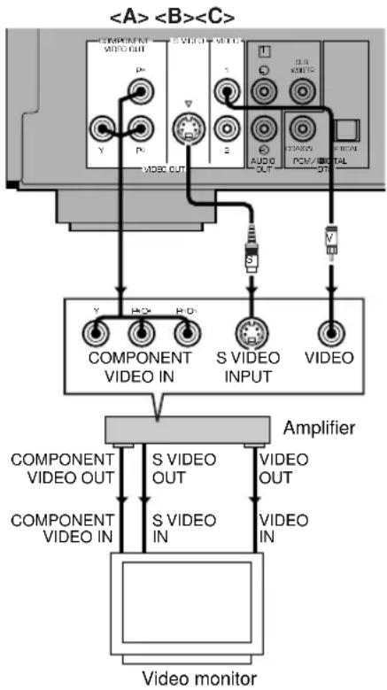 YAMAHA DV-DC996 - Video Terminals - 1