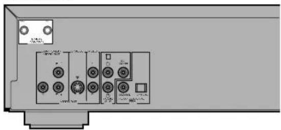 YAMAHA DV-DC996 - Remote Control in/out Terminals [U.S.A. and Canada models] - 1