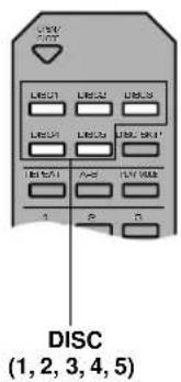 YAMAHA DV-DC996 - Notes - 1