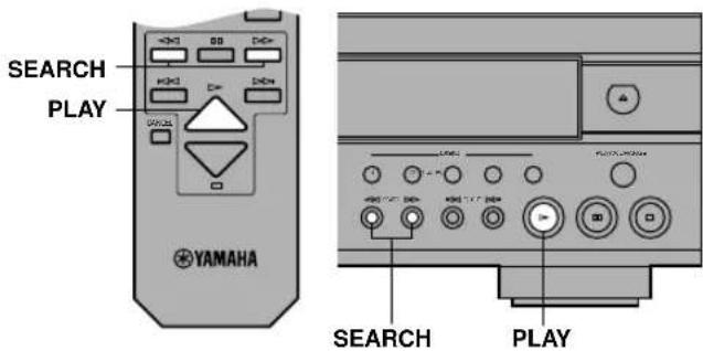 YAMAHA DV-DC996 - Search (to advance or reverse playback rapidly) - 1