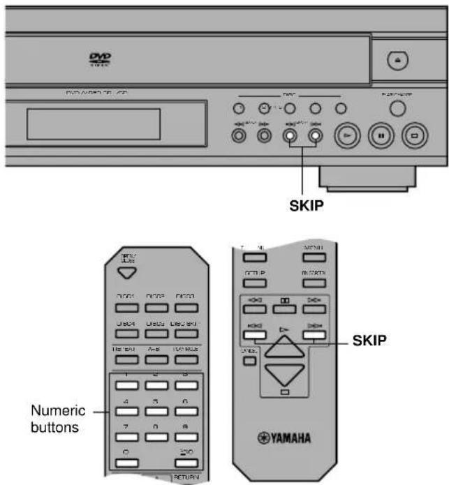 YAMAHA DV-DC996 - Skipping Chapters / Tracks - 1