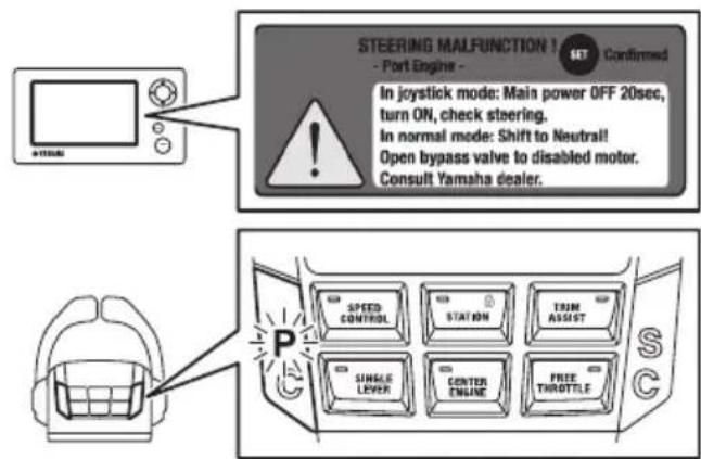 YAMAHA Heml Master (2017) - ■Engine interference protection - 1