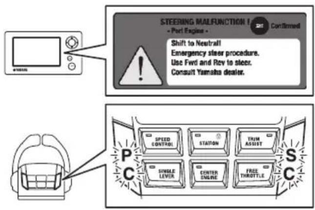 YAMAHA Heml Master (2017) - ■All engine's steering do not operate - 1