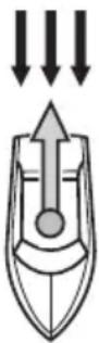 YAMAHA Heml Master (2017) - Function and operation of components - 1
