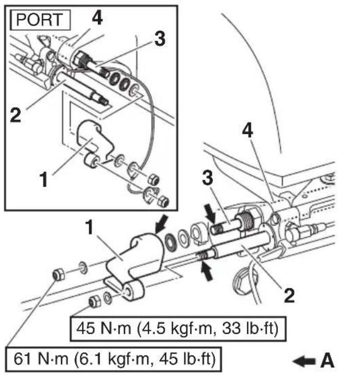 YAMAHA Heml Master (2017) - Greasing points - 1