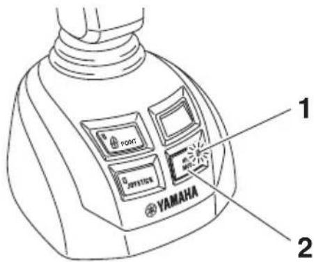 YAMAHA Heml Master (2017) - ■High mode switch - 1