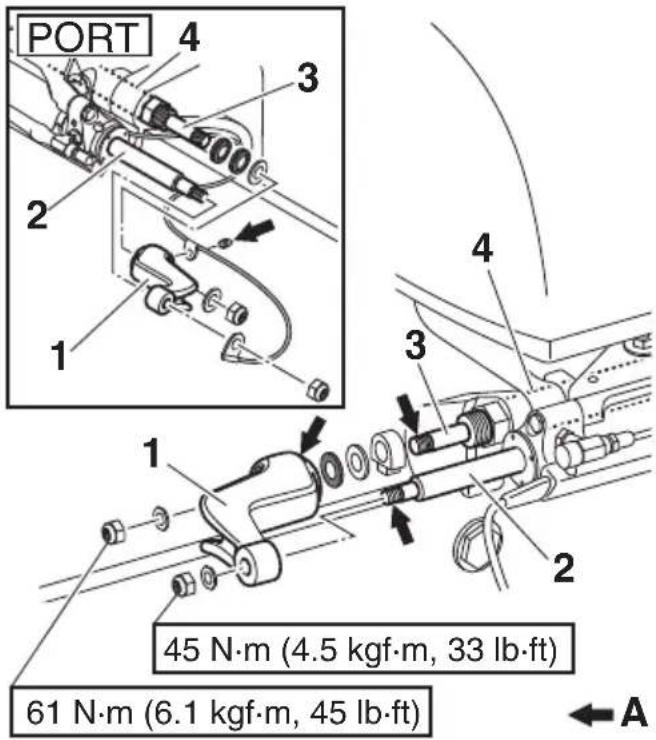 YAMAHA Heml Master (2017) - Greasing points - 2