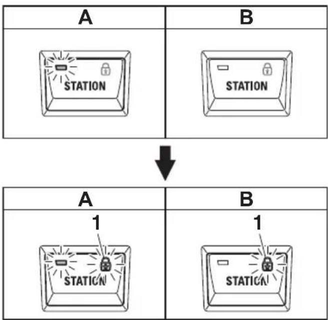 YAMAHA Heml Master (2017) - Station lock (dual station only) - 1