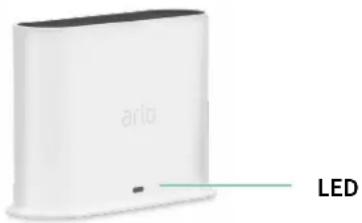 NETGEAR Ultra 2 - Base Station LED (VMB4500) - 1