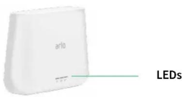 arlo LEDs