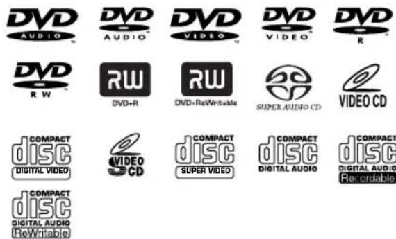 YAMAHA DV-DS1500 - playable disc formats - 1
