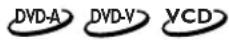 YAMAHA DV-DS1500 - Still picture and frame-by-frame playback - 1