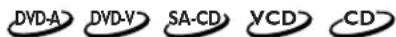 YAMAHA DV-DS1500 - Time search - 1