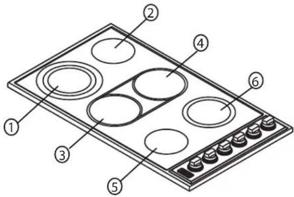 VIKING VICU5301 - 36"W. Electric Cooktop - 1