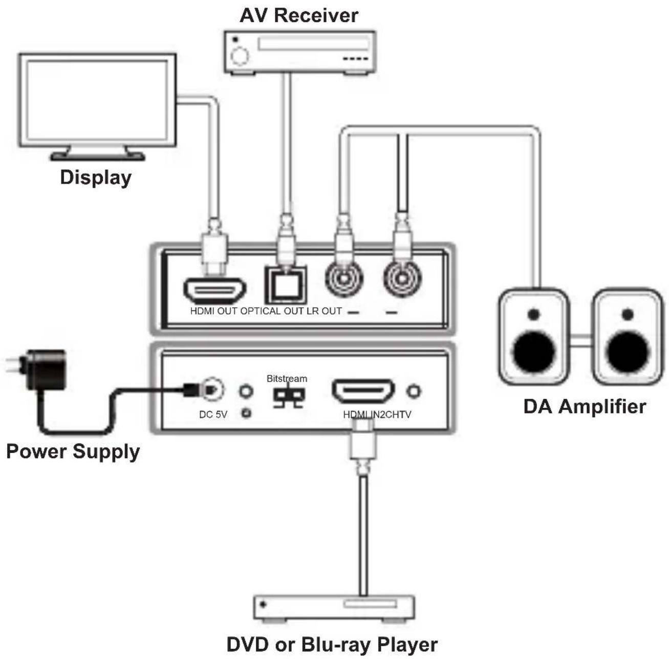 Metra CS-HDMABOD - Application Example - 1