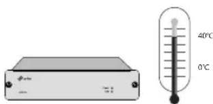 TP-LINK RPS150 - Temperature/Humidity - 1