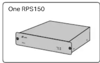 TP-LINK RPS150 - Package Contents - 1