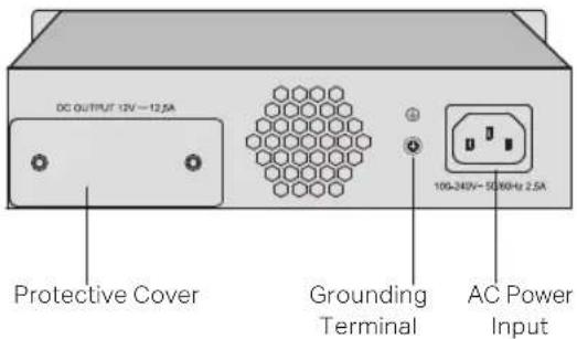 TP-LINK RPS150 - Rear Panel - 1