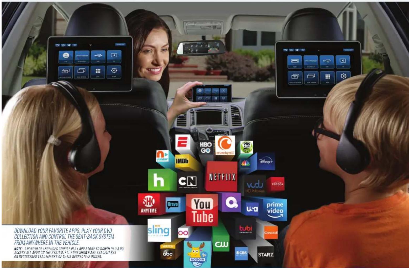 AUDIOVOX AVXSB10UHD2 - ON A WHOLE NEW LEVEL - 1