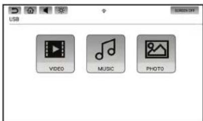 AUDIOVOX AVXSB10UHD2 - USB PLAYBACK - 3