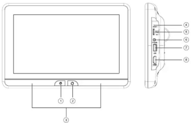 AUDIOVOX AVXSB10UHD2 - MONITOR FEATURES (SB10M1) - 1