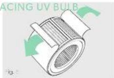 LEITZ DuPont 2415109 - REPLACING OU PONT CARBON PREFILTER REPLACING UV BULB - 1