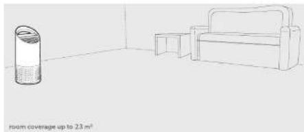 LEITZ DuPont 2415106 - Start living with cleaner air! - 1