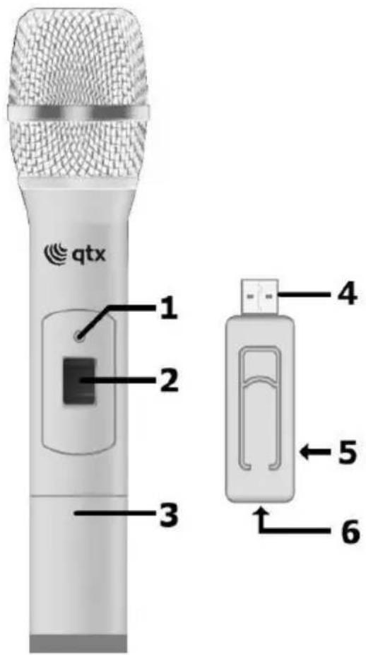 Qtx U-MIC-863.2 - Setting up - 1